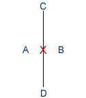 Ge-Baek
starting position diagram