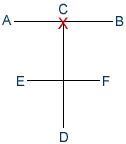 Kwang-Gae position diagram